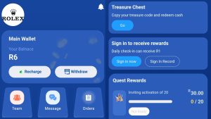 Rolex.smart-trade.site Review 